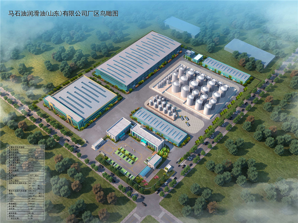 ��ʯ�����ͣ�ɽ���������õع滮